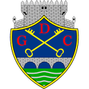 Chaves badge