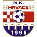 Hrvace badge