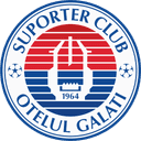 Oțelul Galați badge