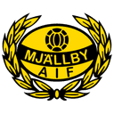 Mjällby badge