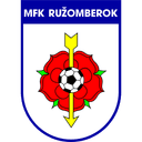 Ružomberok badge