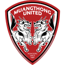 Muangthong United badge