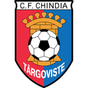Chindia Târgoviște badge